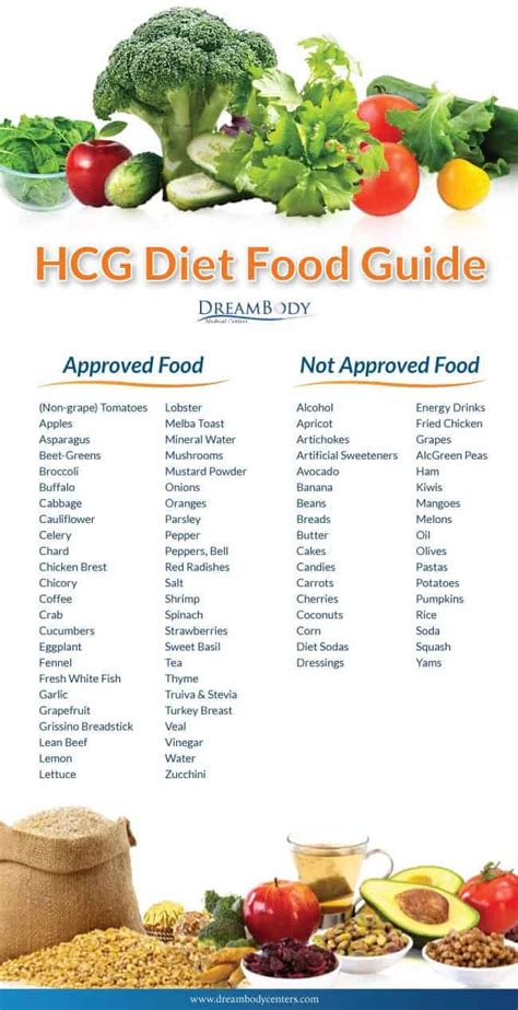 hcg diet centerville|hCG Diet: Weight Loss, Safety, Side Effects & More .